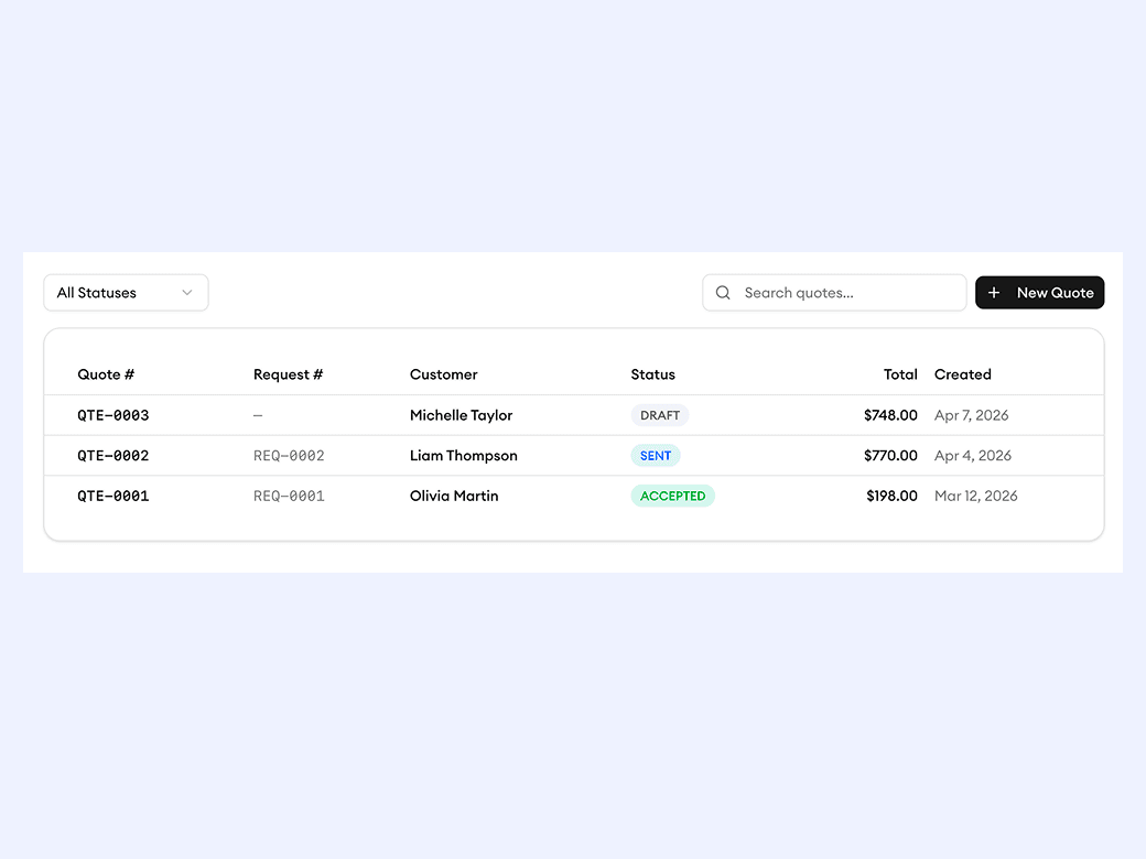 Know the moment a quote is approved