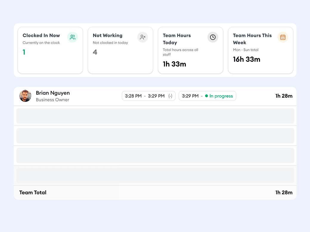 Daily totals that add up without the math