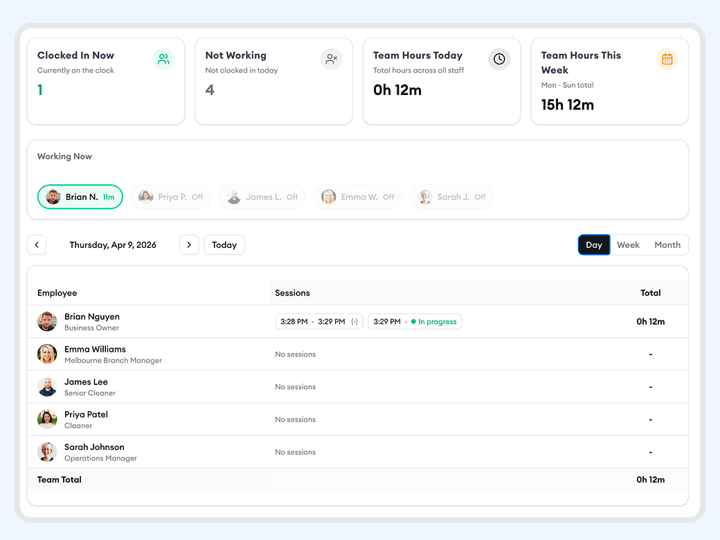 One-glance daily time summaries