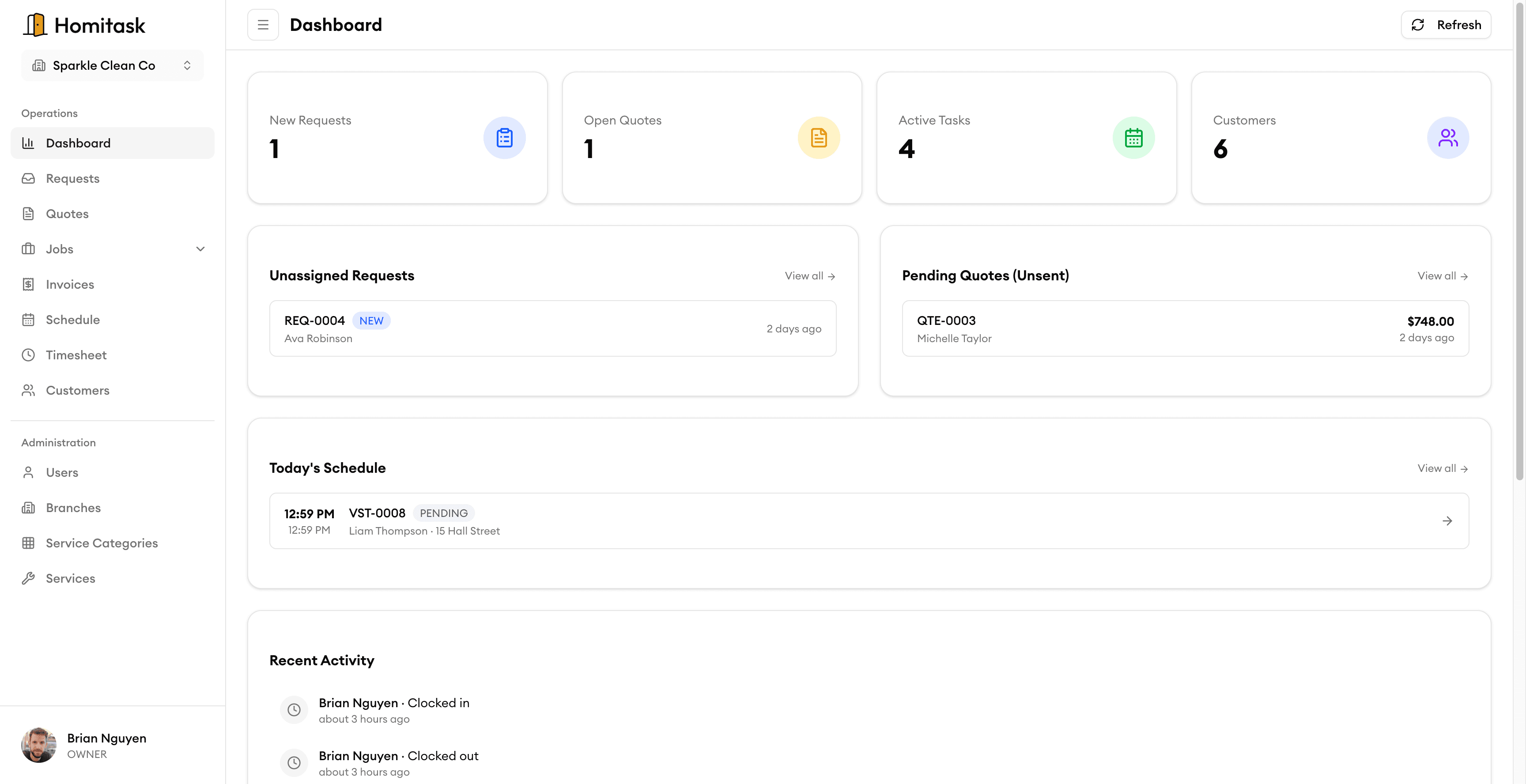 Know your numbers. Run your day. Stay informed.