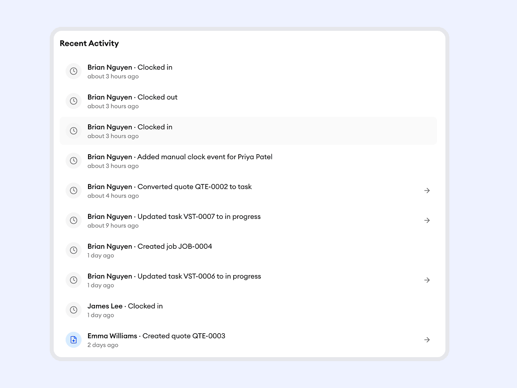 Watch your business happen in real time