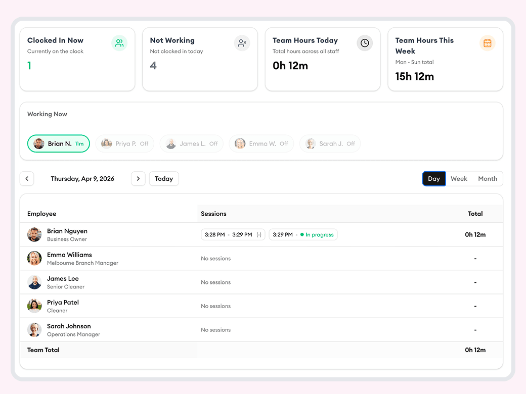 See how long each person has worked today