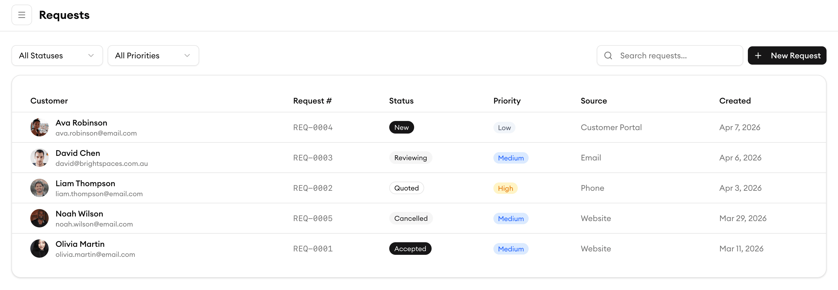 Every request tracked. Nothing missed.