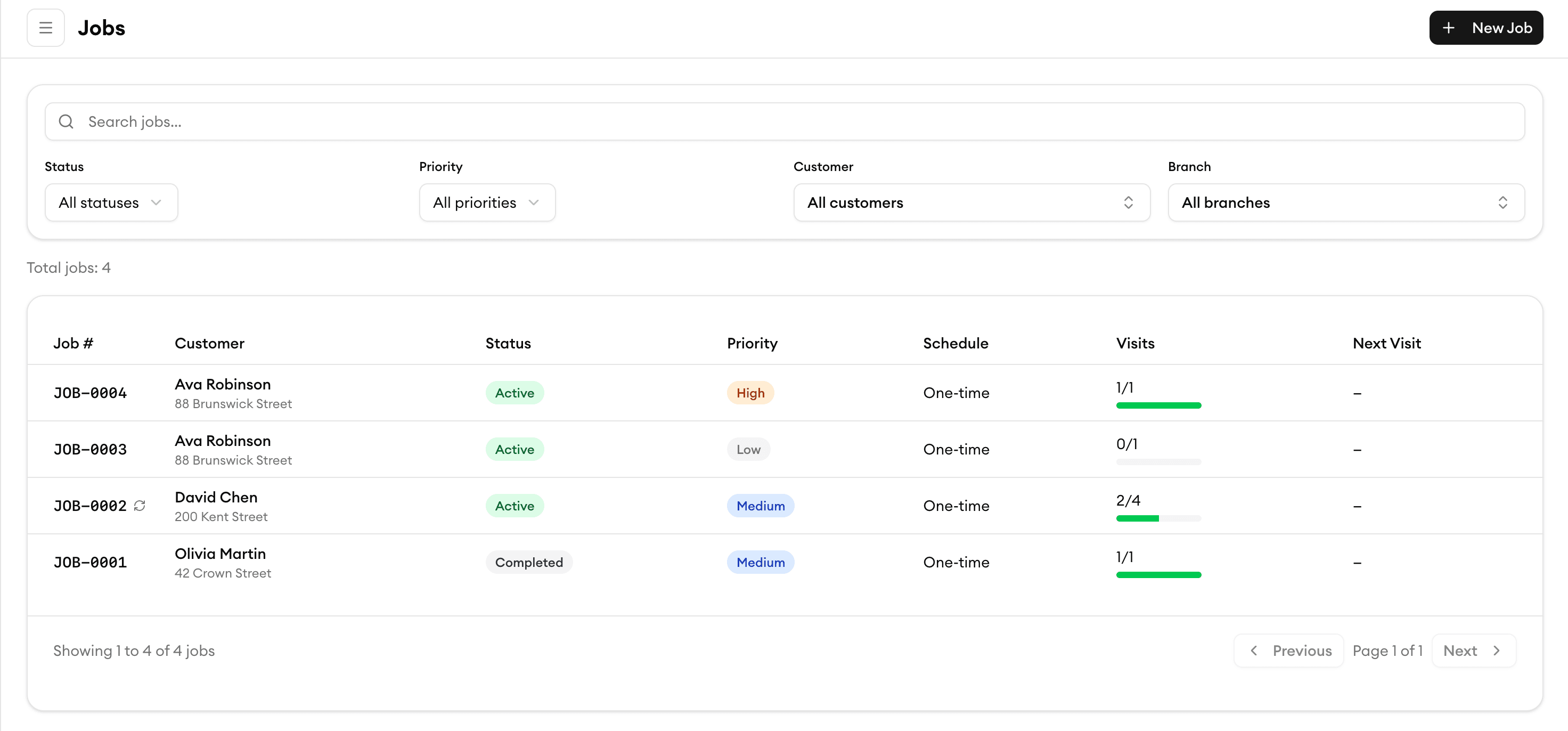 Know where every job stands. Instantly.