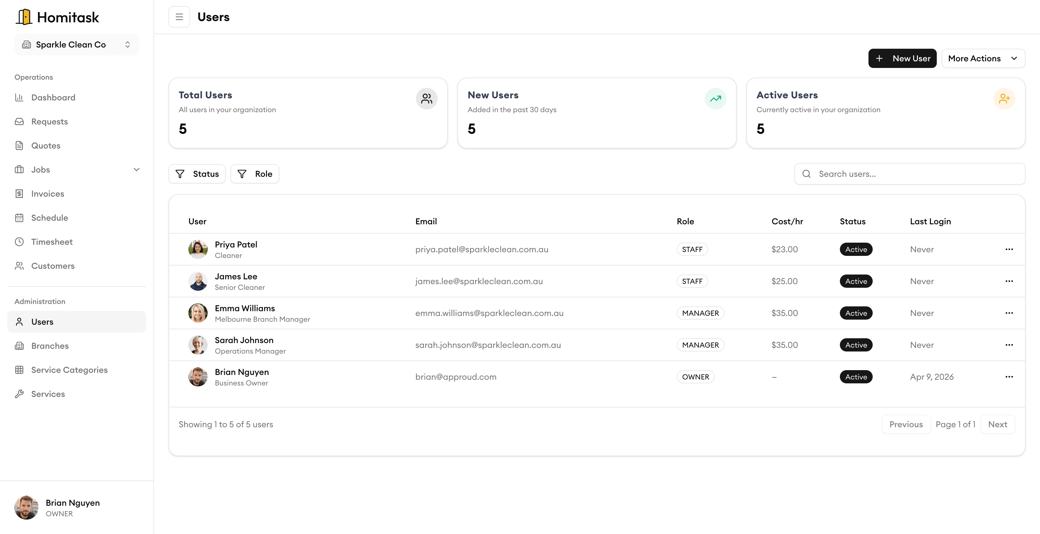 Build stronger teams. Deliver better service.