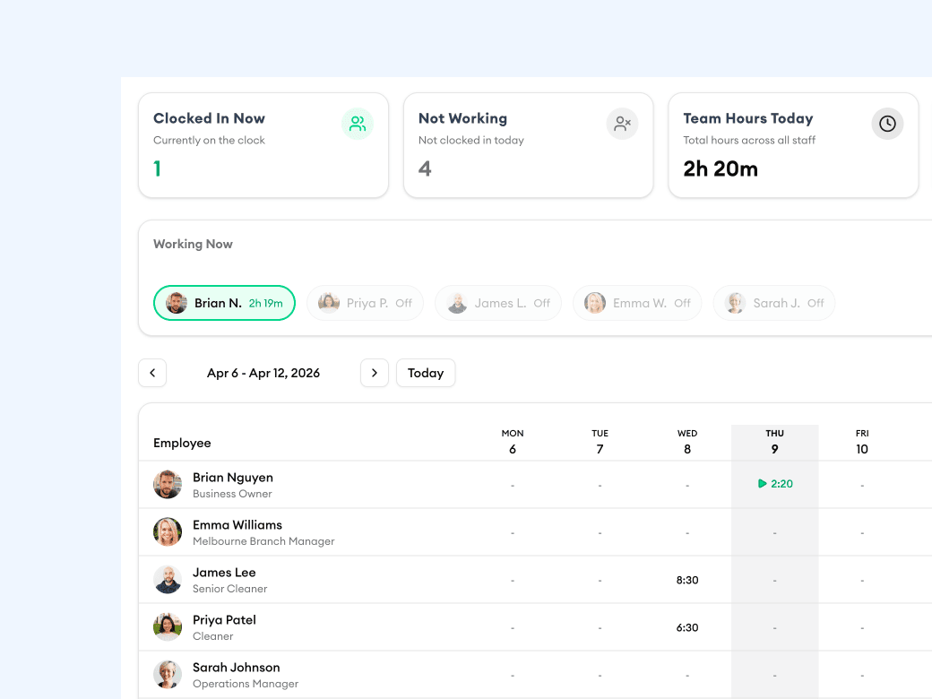 Simple weekly timesheets your team will actually use